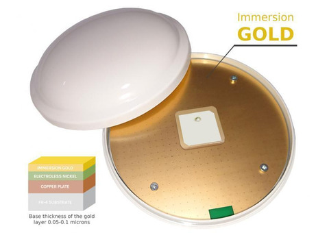 Курсоуказатель GPS агронавигация